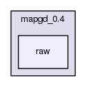 mapgd_0.4/raw