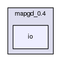 mapgd_0.4/io