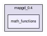 mapgd_0.4/math_functions
