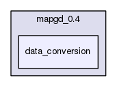 mapgd_0.4/data_conversion
