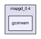 mapgd_0.4/gzstream